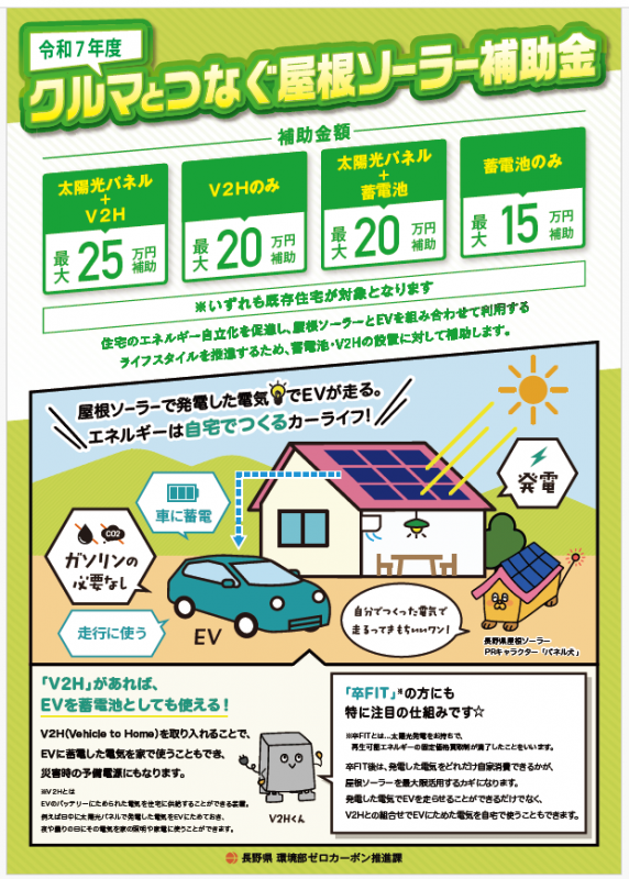 チラシ表