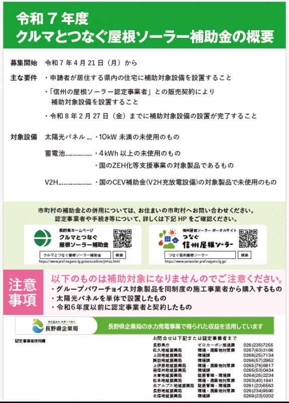 チラシ裏
