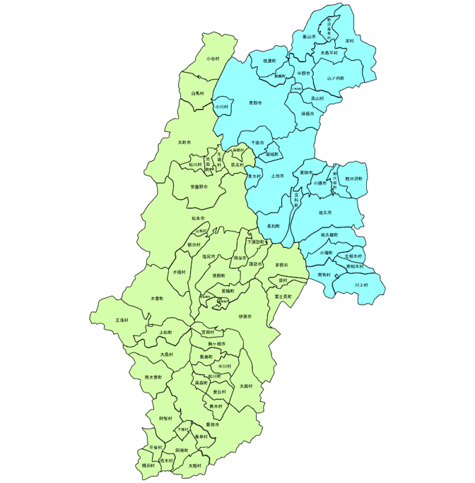 tikudenti